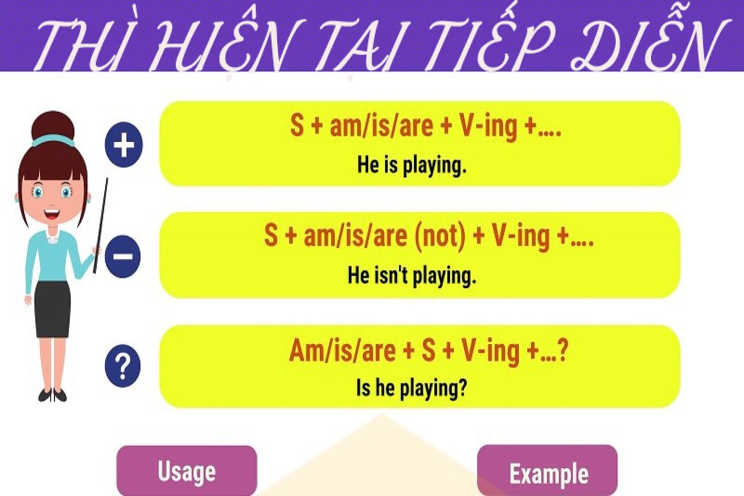 Thì hiện tại tiếp diễn