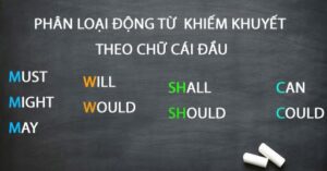 ĐỘNG TỪ KHIẾM KHUYẾT