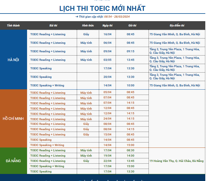 Lịch đăng ký thi TOEIC ONLINE