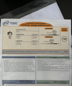 kết quả thi TOEIC